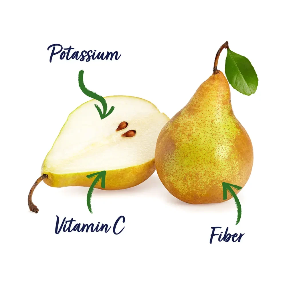 Pear Nutrition